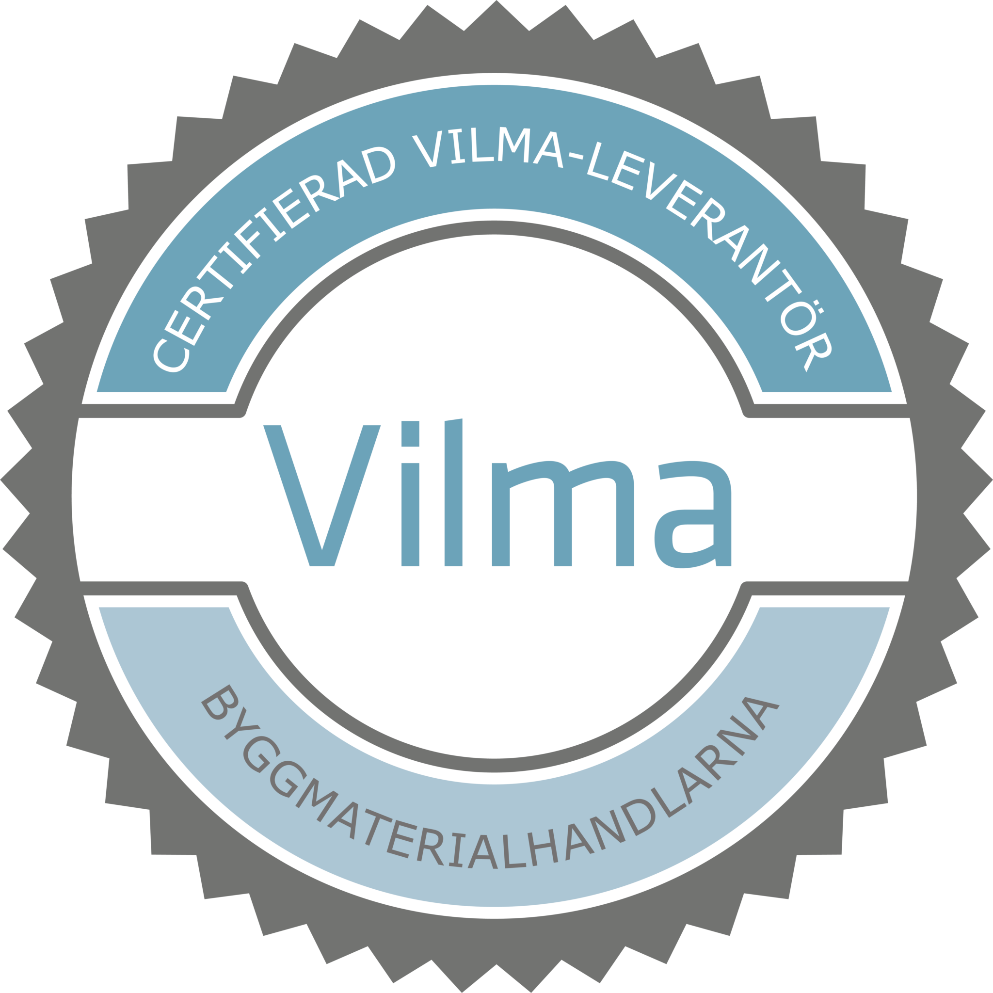 Exacta Allt för din bastu! Exacta